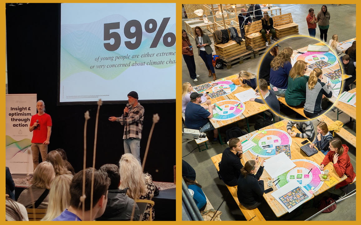 Circular Camp Projekt